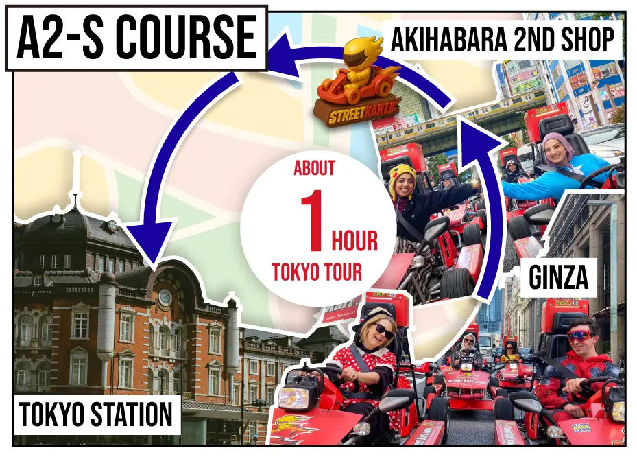 GO-KARTING JAPAN Tour A2S