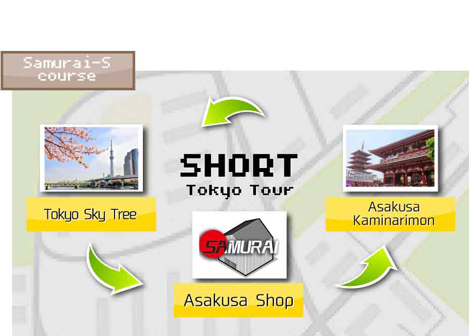 GO-KARTING JAPAN Tour KS-M