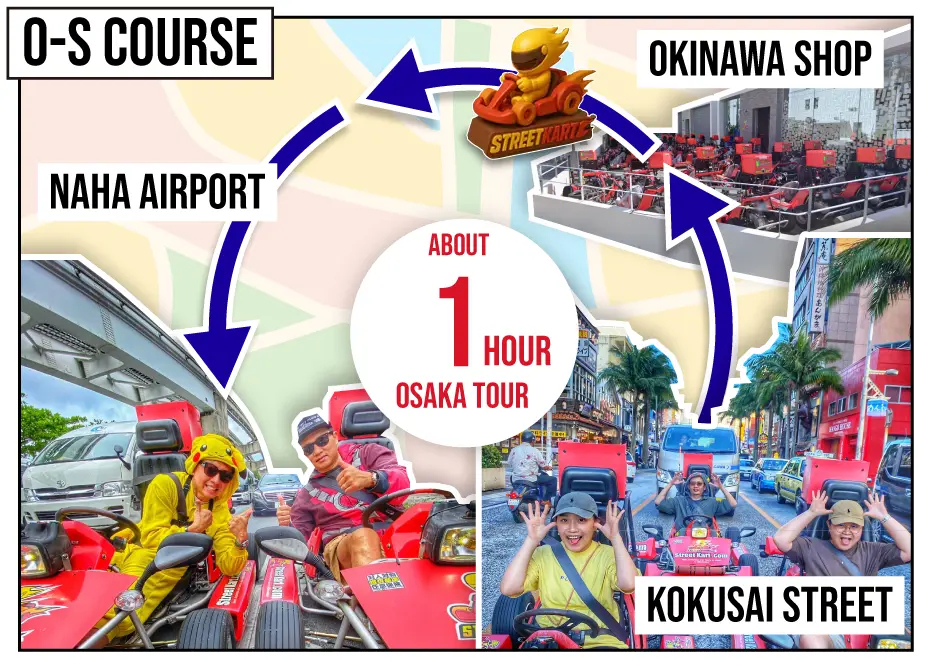 GO-KARTING JAPAN Tour 1h